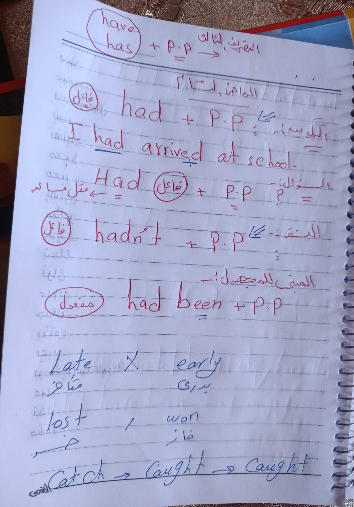 شرح قاعدة